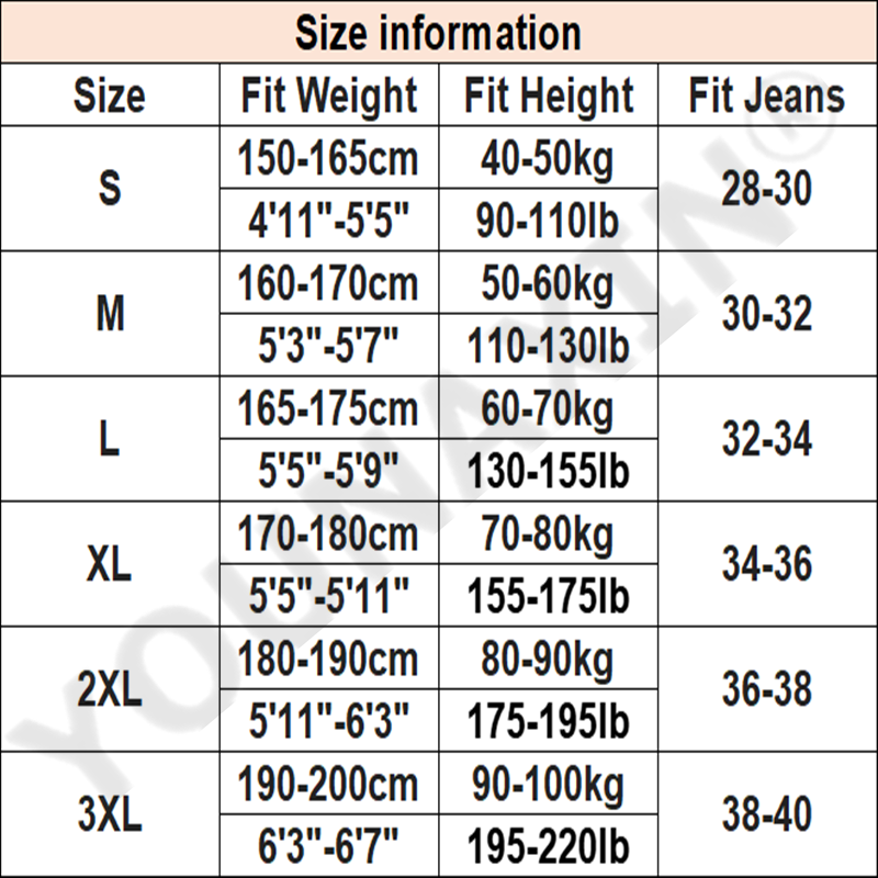 Men's 3/4 Cropped Leg Leggings – Winter Yoga Clothing Bewertung und Preis