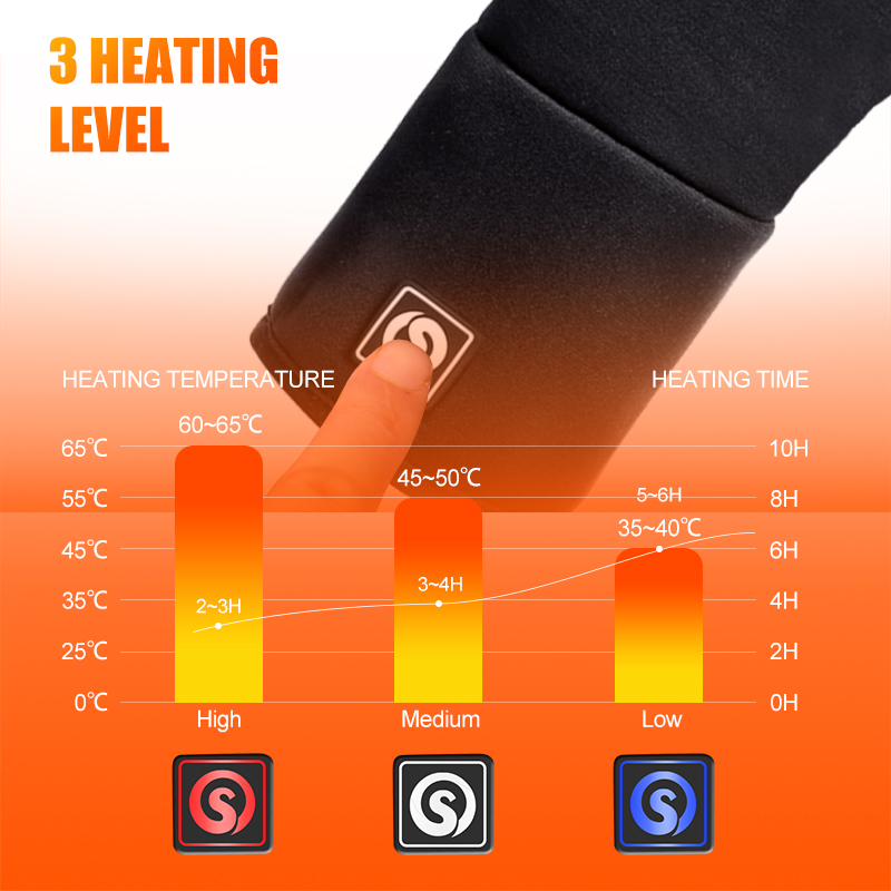 Rechargeable Electric Liner He – Heated Gloves Electric Bewertung und Preis